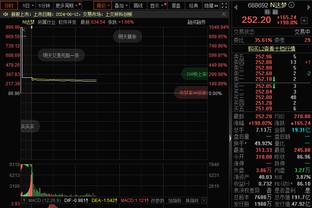 隆戈：米兰愿考虑7000万欧出售迈尼昂，拜仁对他感兴趣